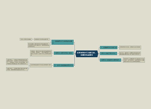 经营者欺诈行为赔几倍,有哪些构成要件 经营者欺诈行为赔几倍,有哪些构成要件