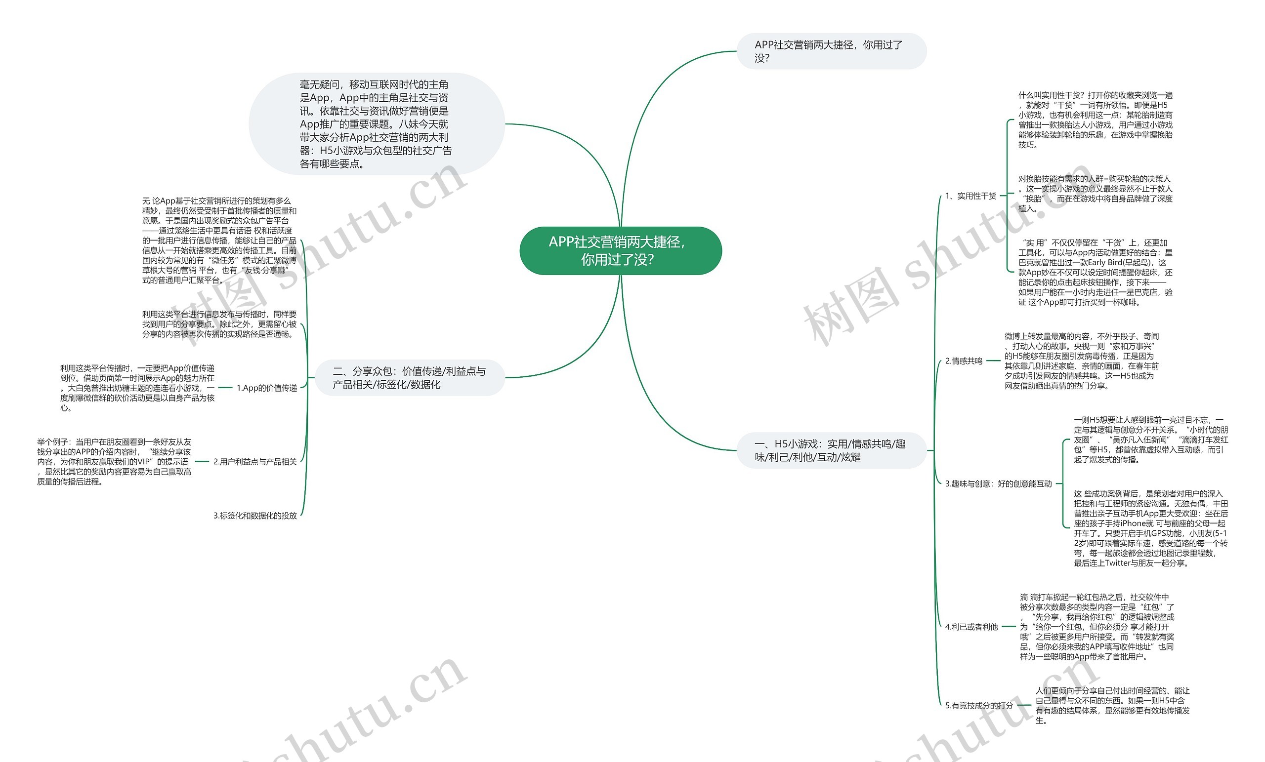 APP社交营销两大捷径,你用过了没? APP社交营销两大捷径,你用过了没?