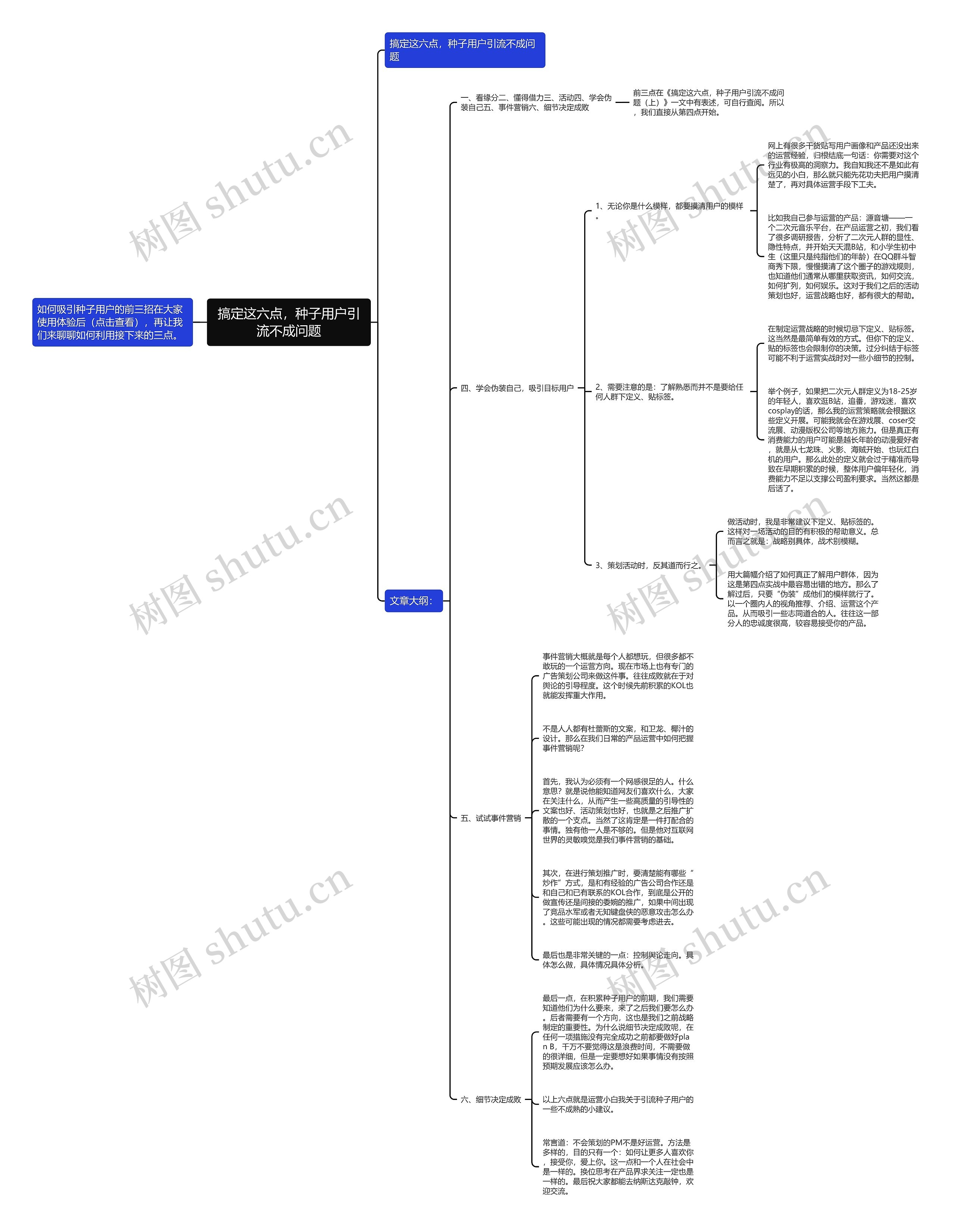 搞定这六点,种子用户引流不成问题 搞定这六点,种子用户引流不成问题