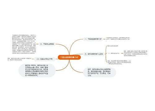 干股实股期权哪个好