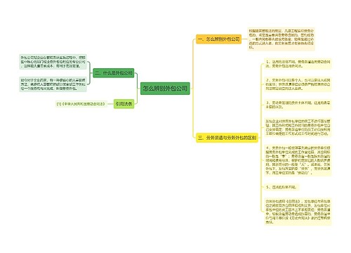 怎么辨别外包公司