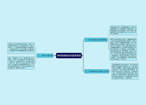 串标取得的合同是否有效