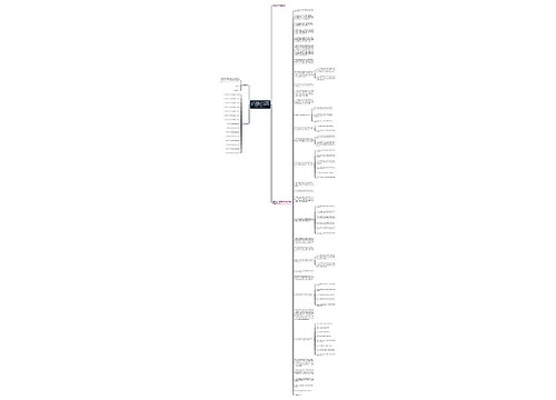 关于禁止滥用知识产权排除、限制竞争行为的规定全文（2015）