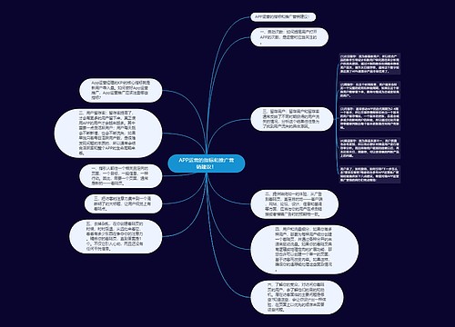 APP运营的指标和推广营销建议！