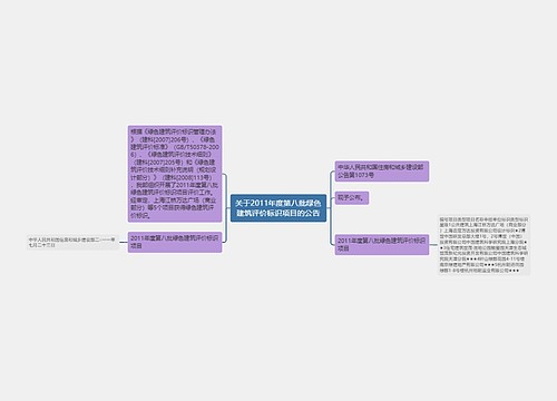 关于2011年度第八批绿色建筑评价标识项目的公告