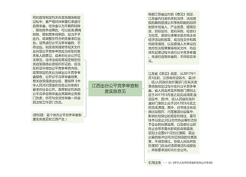 江西出台公平竞争审查制度实施意见