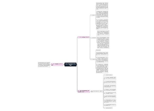 证券公司融资融券业务的风险