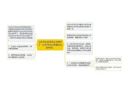 小红书企业号怎么注册不了（小红书可以申请企业账号吗）