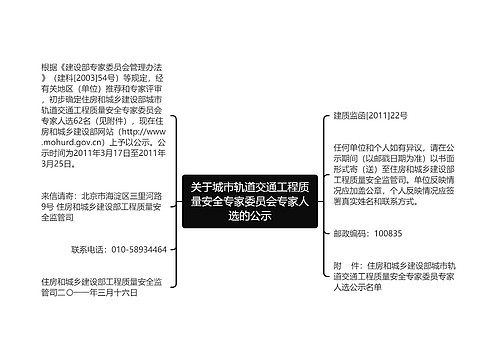 关于城市轨道交通工程质量安全专家委员会专家人选的公示