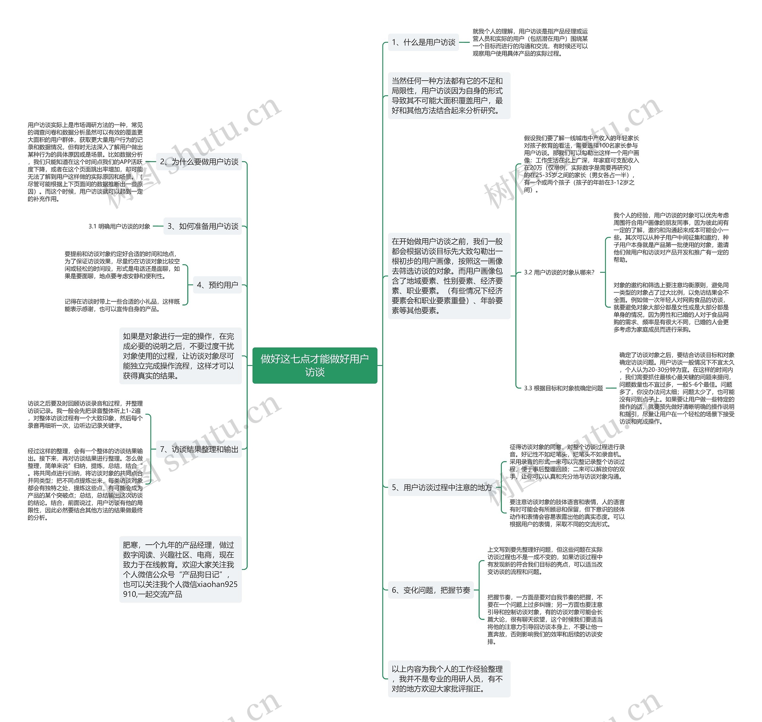 做好这七点才能做好用户访谈思维导图
