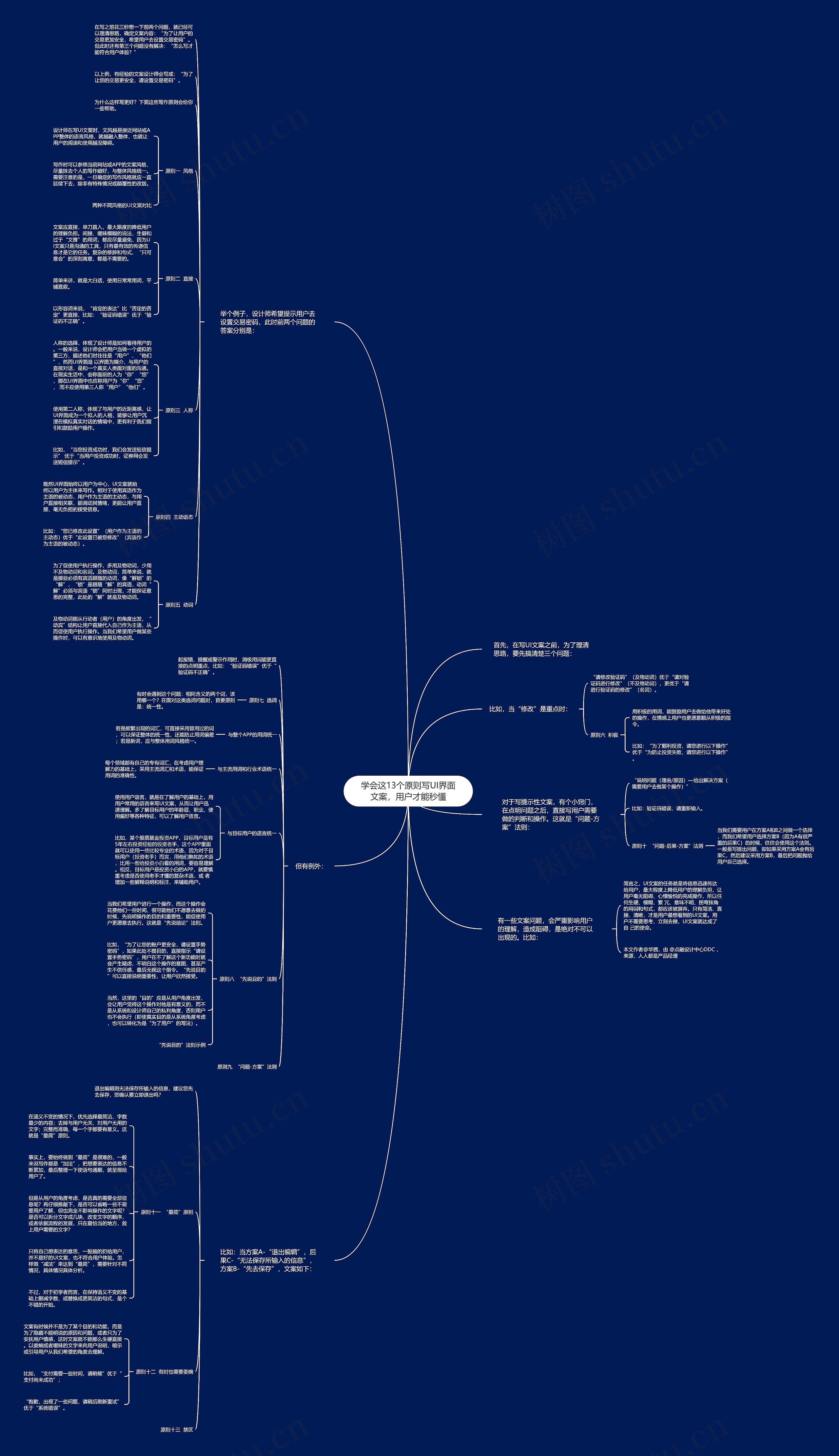 学会这13个原则写UI界面文案，用户才能秒懂思维导图