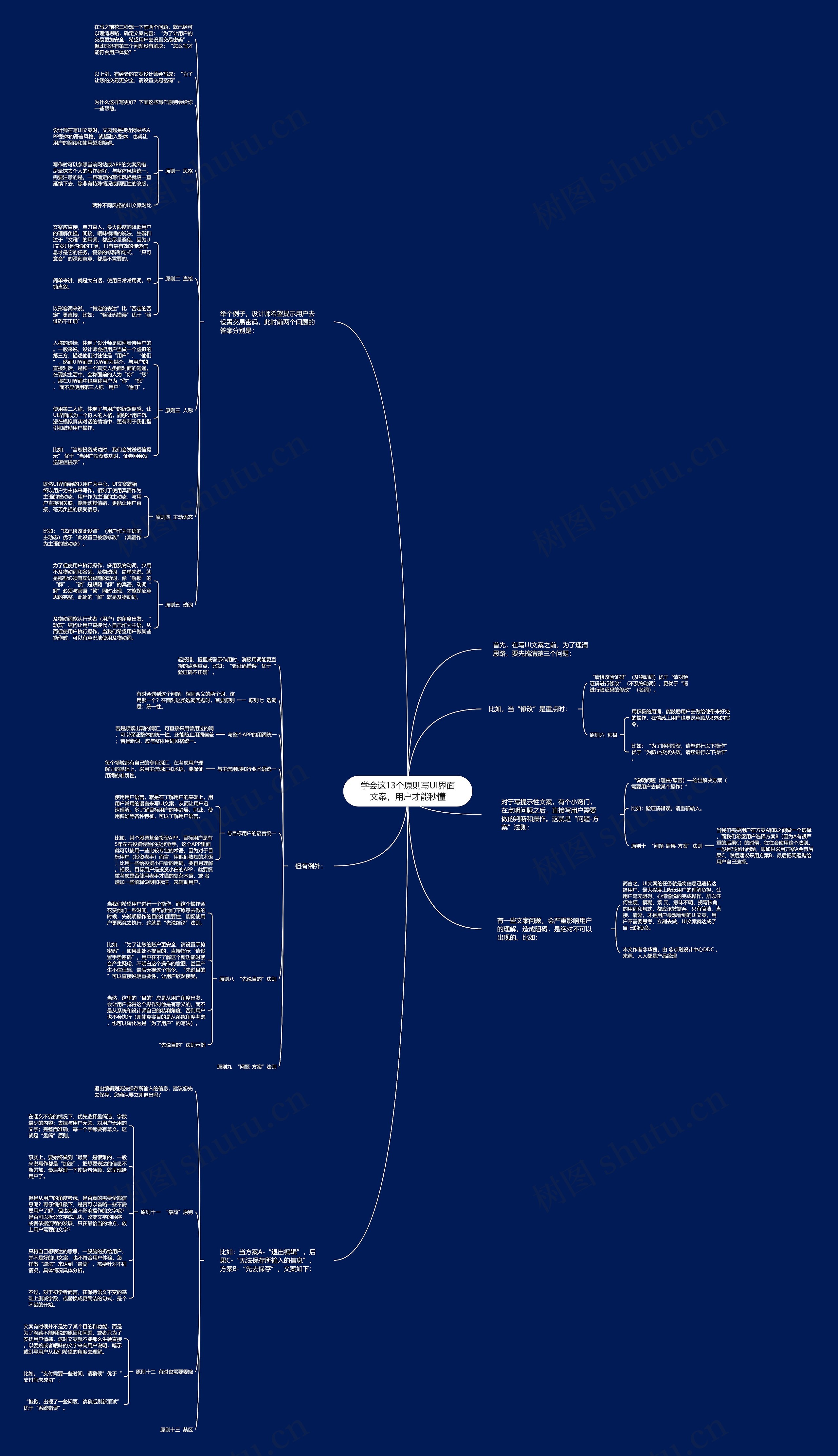 学会这13个原则写UI界面文案,用户才能秒懂 学会这13个原则写UI界面文案,用户才能秒懂