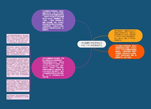 央企援疆今年投资将达7243亿 178个项目落地开工