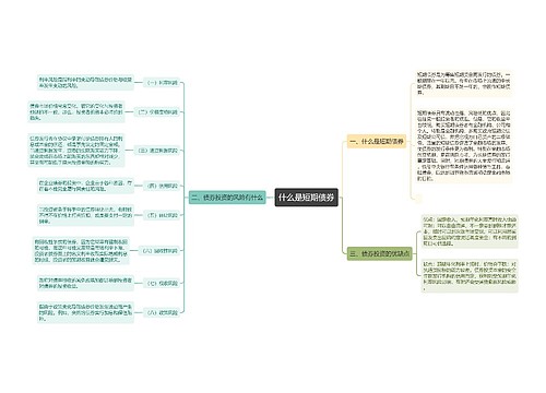 什么是短期债券