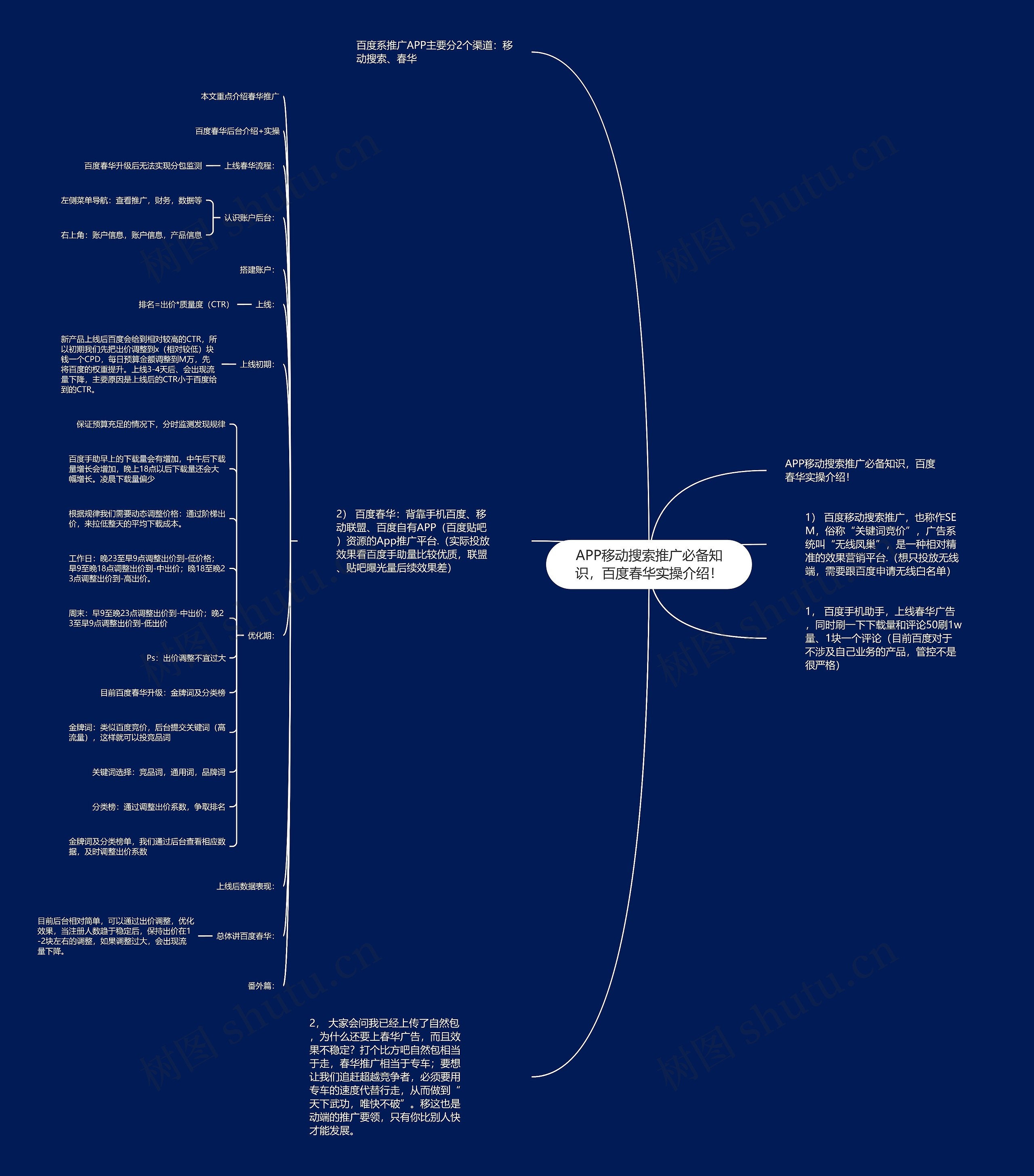 APP移动搜索推广必备知识，百度春华实操介绍！思维导图