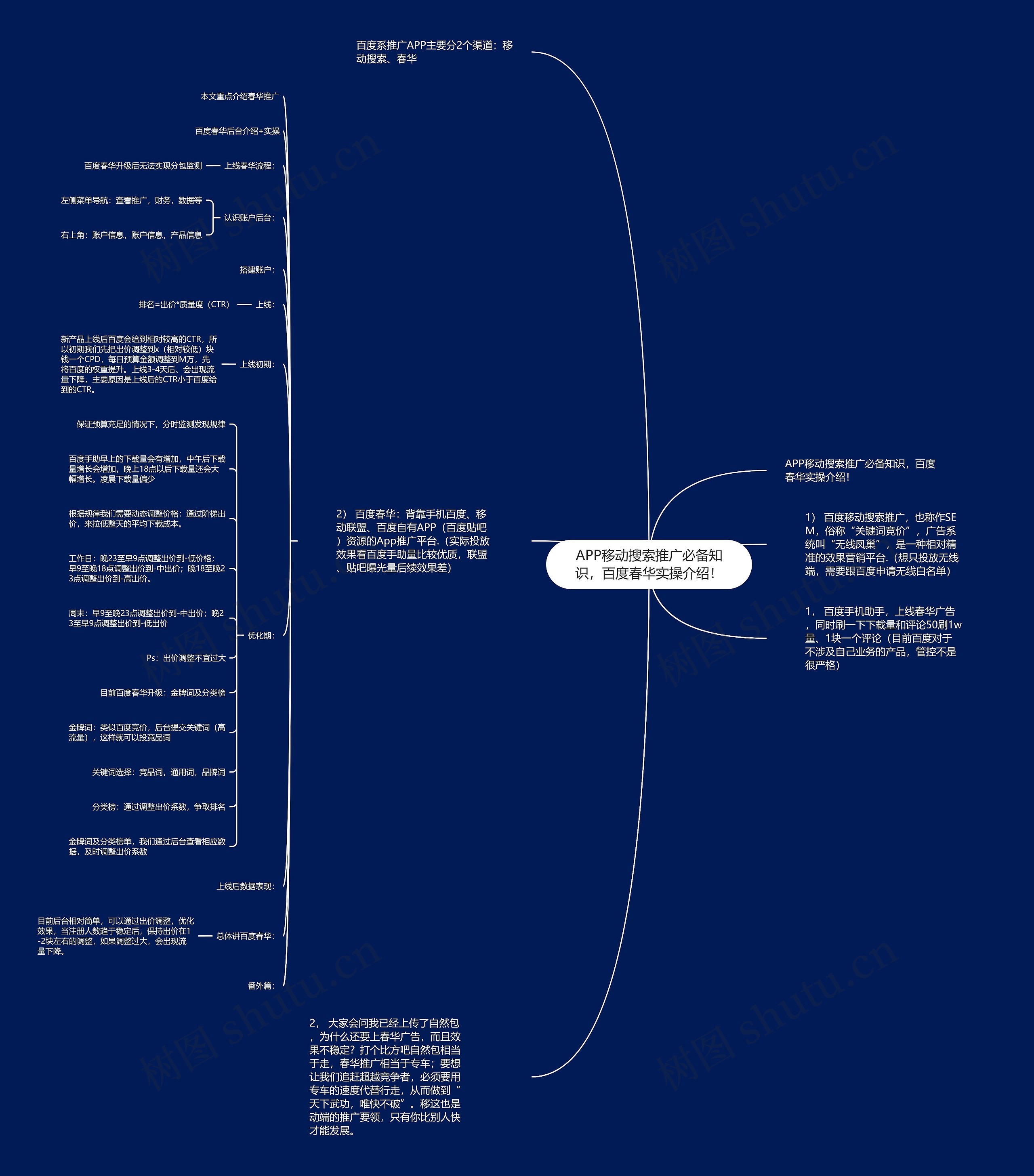 APP移动搜索推广必备知识,百度春华实操介绍! APP移动搜索推广必备知识,百度春华实操介绍!