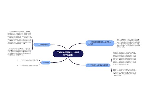 工程转包需要和个人签订安全协议吗