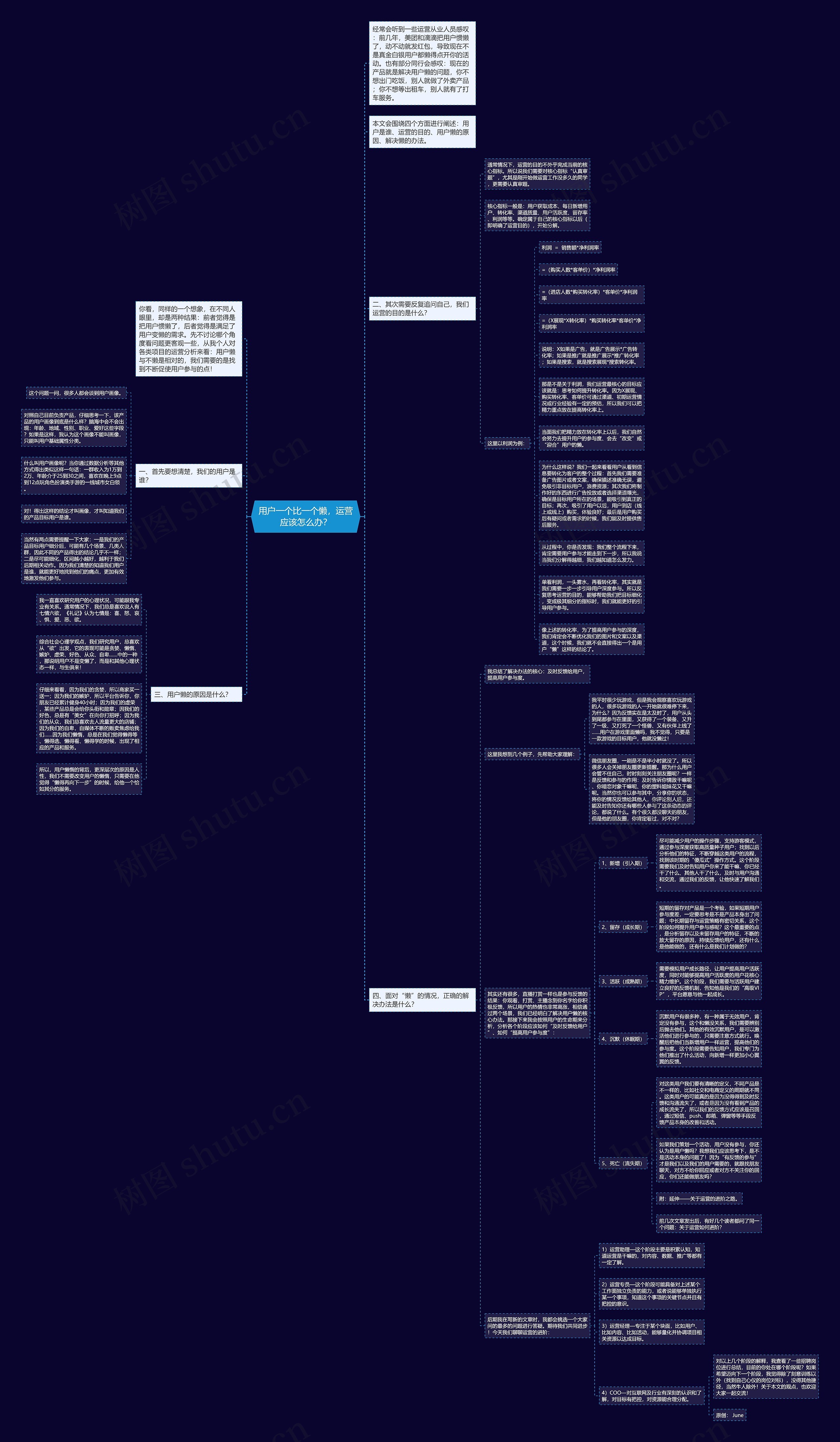 用户一个比一个懒，运营应该怎么办？思维导图