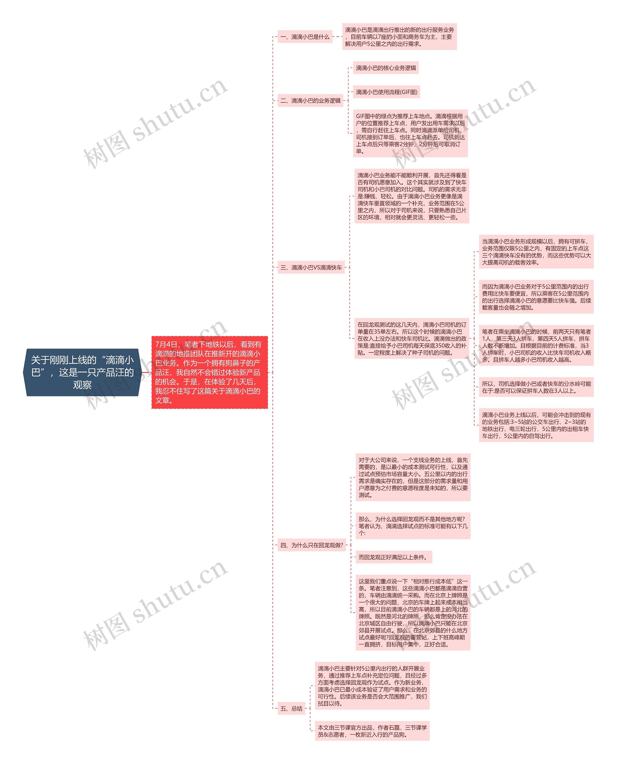 关于刚刚上线的“滴滴小巴”，这是一只产品汪的观察