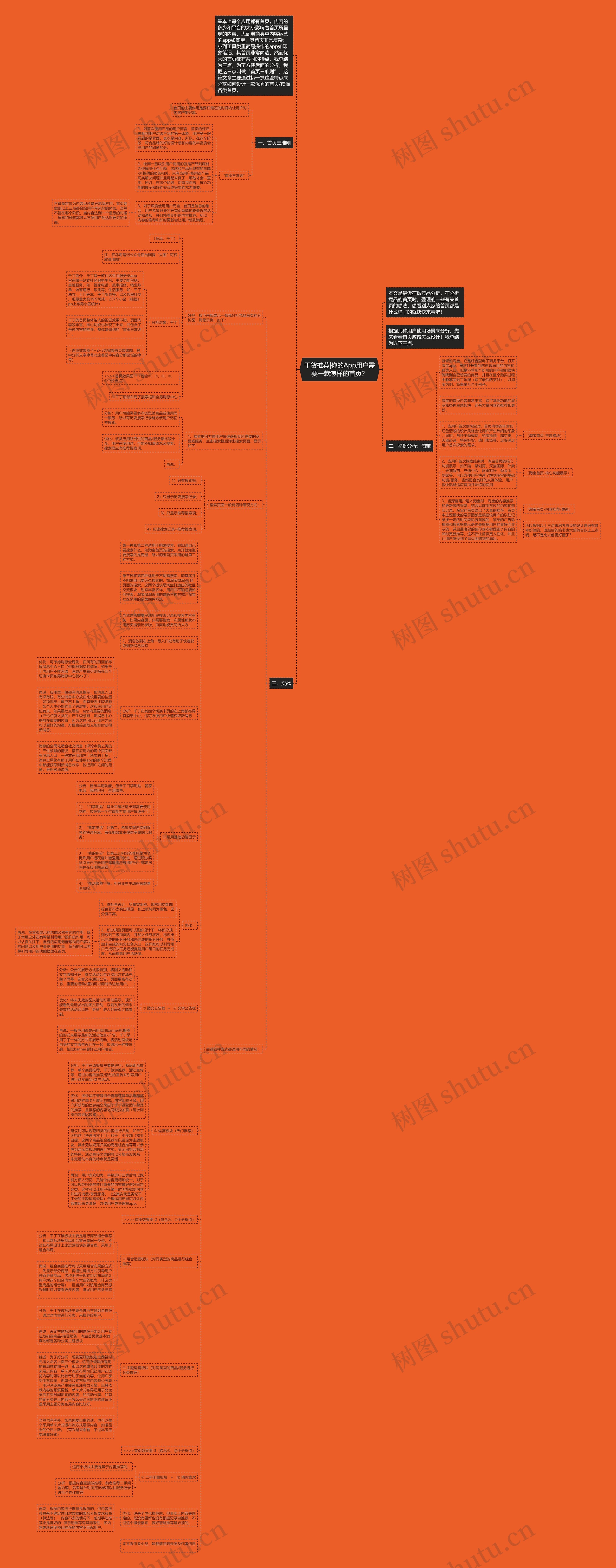 干货推荐|你的App用户需要一款怎样的首页？思维导图