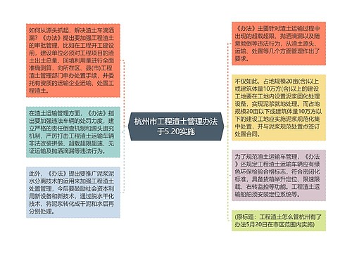 杭州市工程渣土管理办法于5.20实施