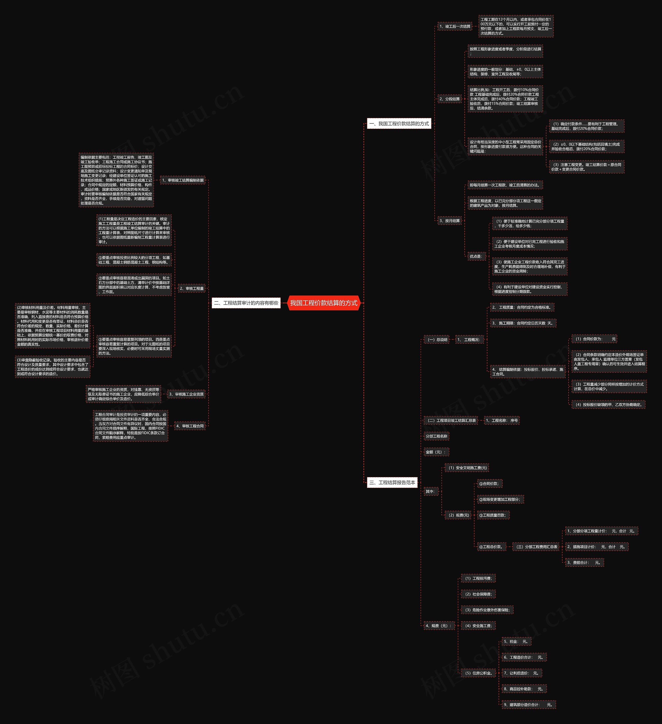 我国工程价款结算的方式 我国工程价款结算的方式