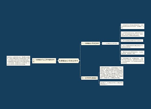 私募基金公司成立条件