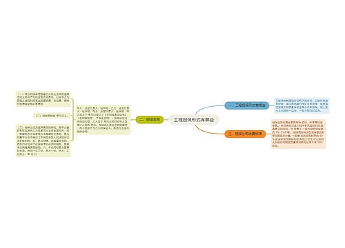 工程担保形式有哪些