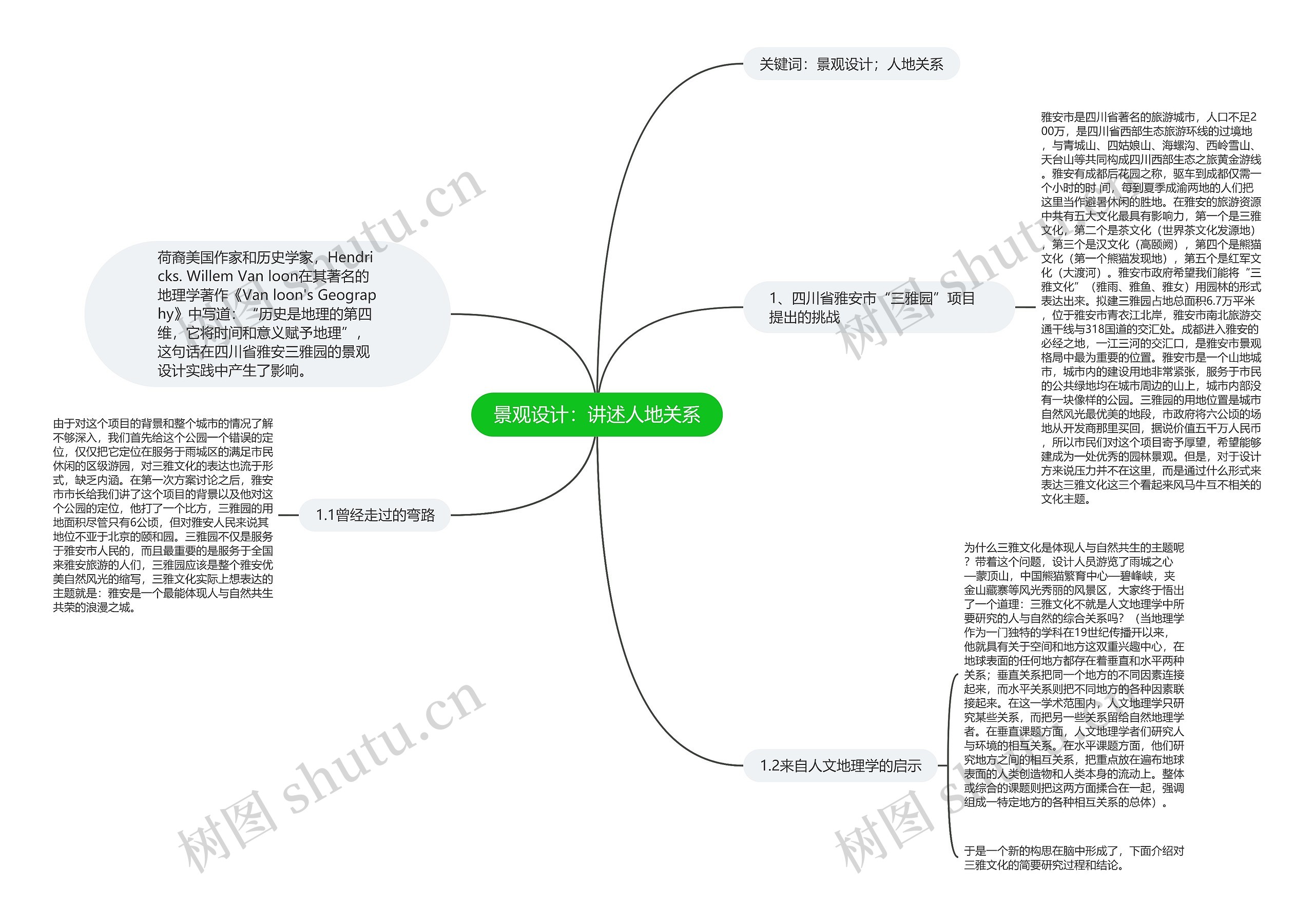 景观设计：讲述人地关系