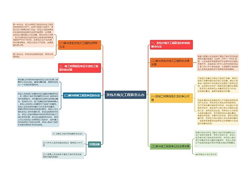 发包方拖欠工程款怎么办