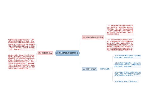 证券印花税税率是多少