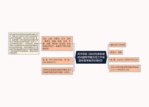 关于印发《农村危房改造试点建筑节能示范工作省级年度考核评价指标》