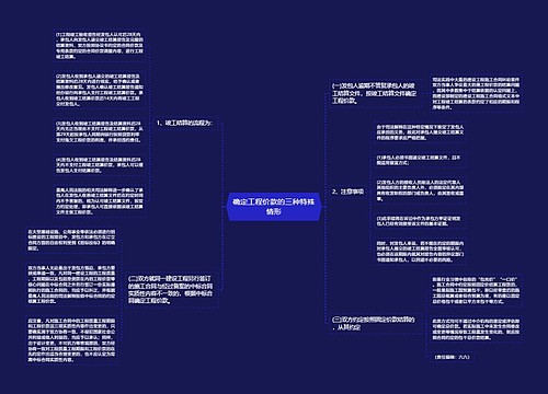 确定工程价款的三种特殊情形