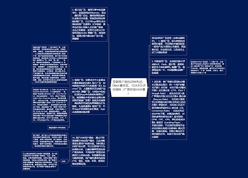互联网广告的20种形式,5种计费方式,10大ROI评估指标(广告投放roi计算) 互联网广告的20种形式,5种计费方式,10大ROI评估指标(广告投放roi计算)