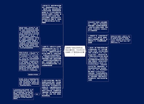 互联网广告的20种形式，5种计费方式，10大ROI评估指标（广告投放roi计算）