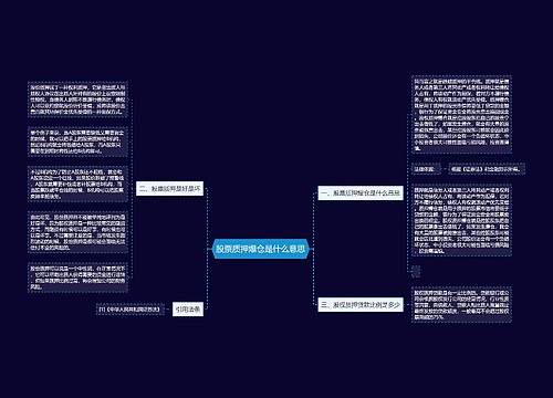 股票质押爆仓是什么意思