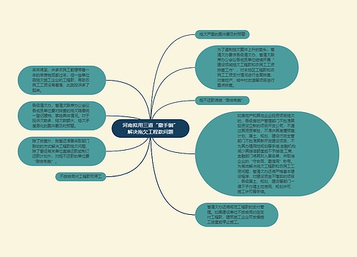 河南拟用三道“撒手锏”解决拖欠工程款问题