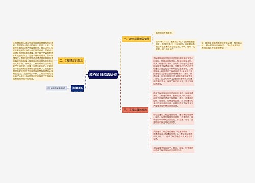 政府项目能否垫资