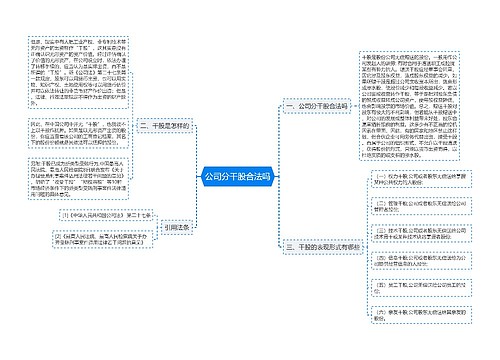 公司分干股合法吗