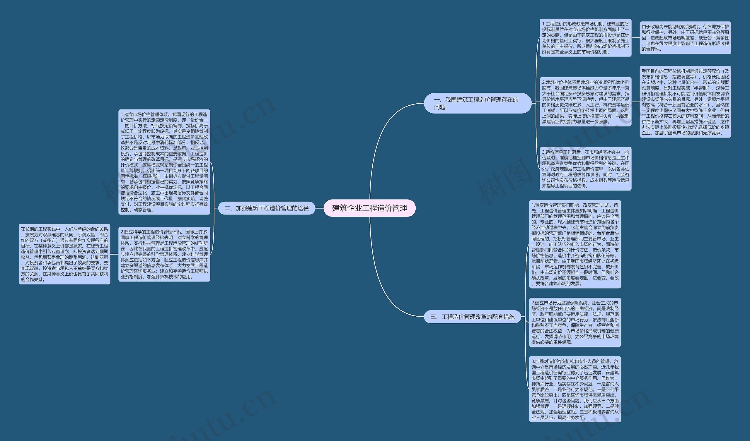 建筑企业工程造价管理 建筑企业工程造价管理