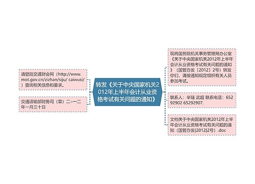 转发《关于中央国家机关2012年上半年会计从业资格考试有关问题的通知》