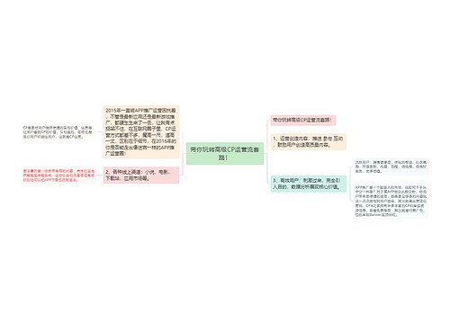 带你玩转高级CP运营流套路！