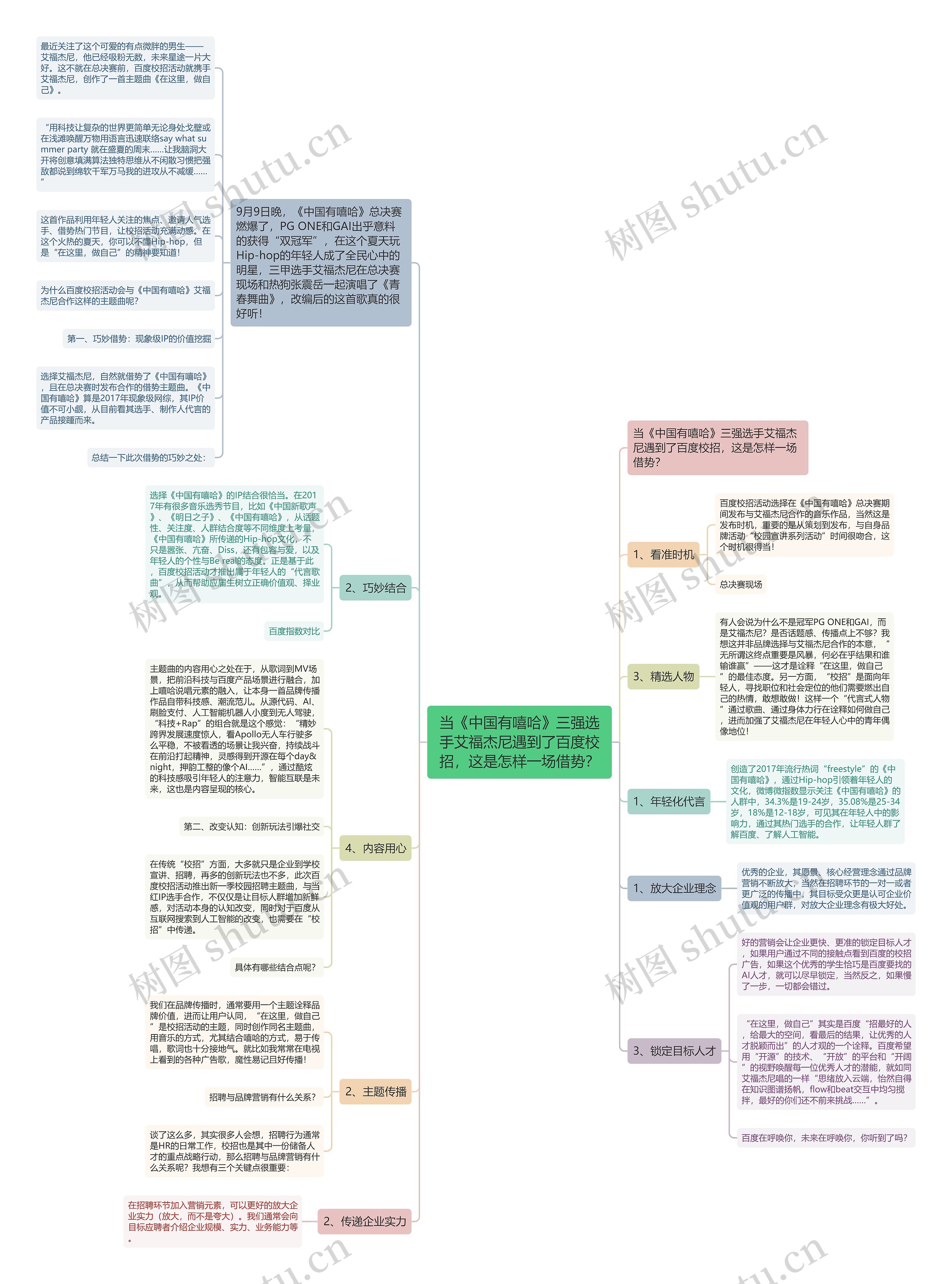 当《中国有嘻哈》三强选手艾福杰尼遇到了百度校招,这是怎样一场借势? 当《中国有嘻哈》三强选手艾福杰尼遇到了百度校招,这是怎样一场借势?