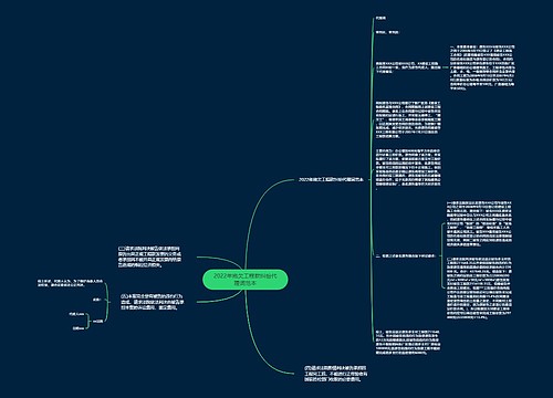 2022年拖欠工程款纠纷代理词范本