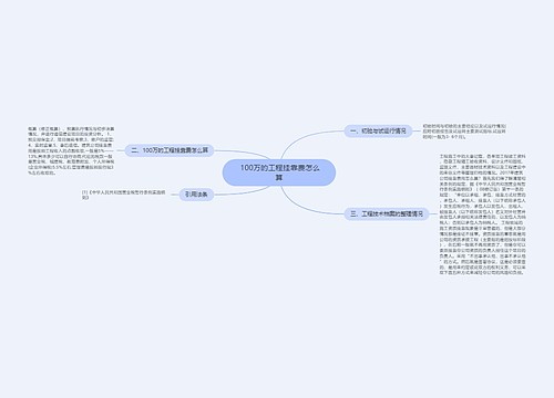  100万的工程挂靠费怎么算