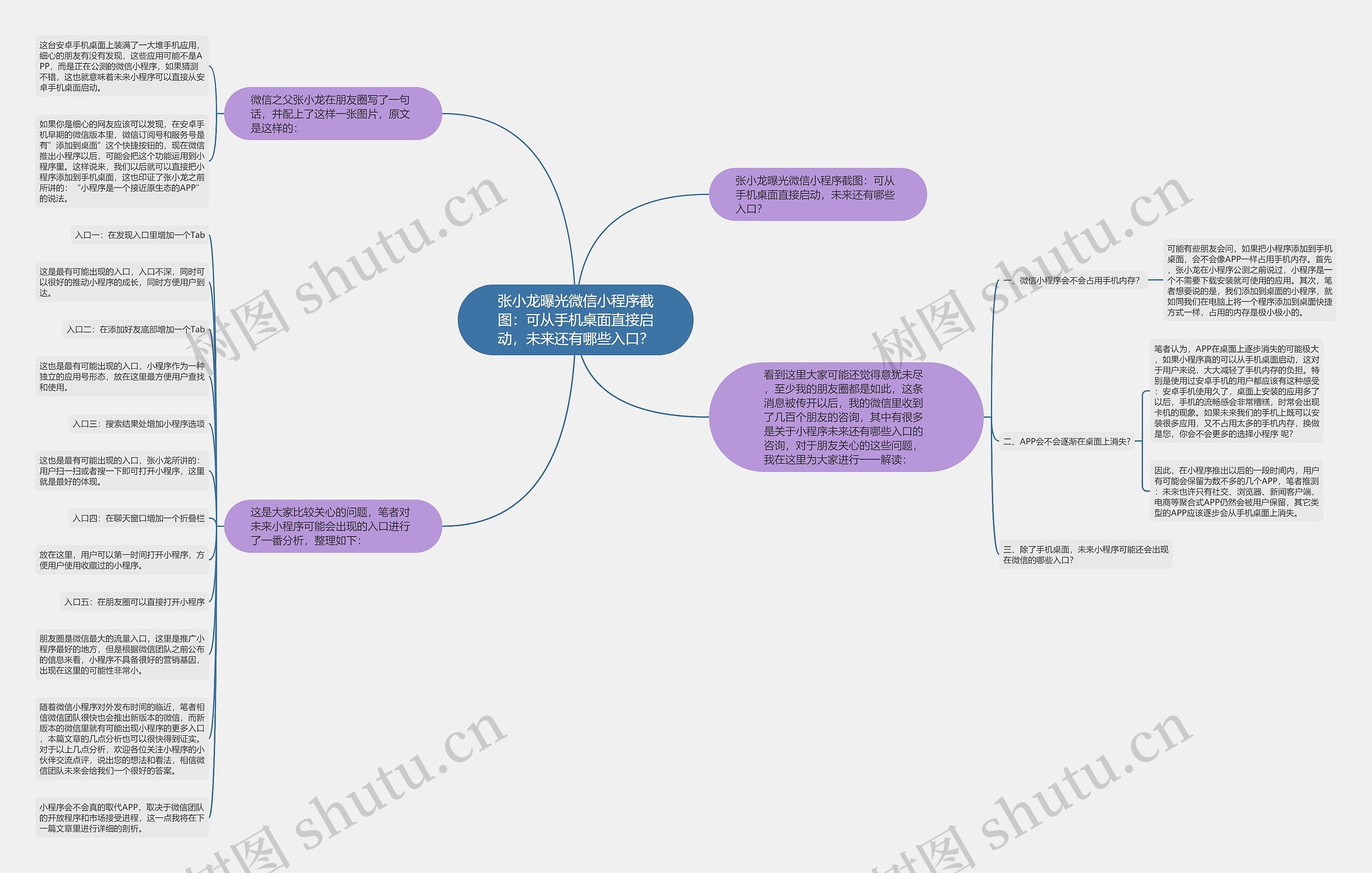 张小龙曝光微信小程序截图：可从手机桌面直接启动，未来还有哪些入口？