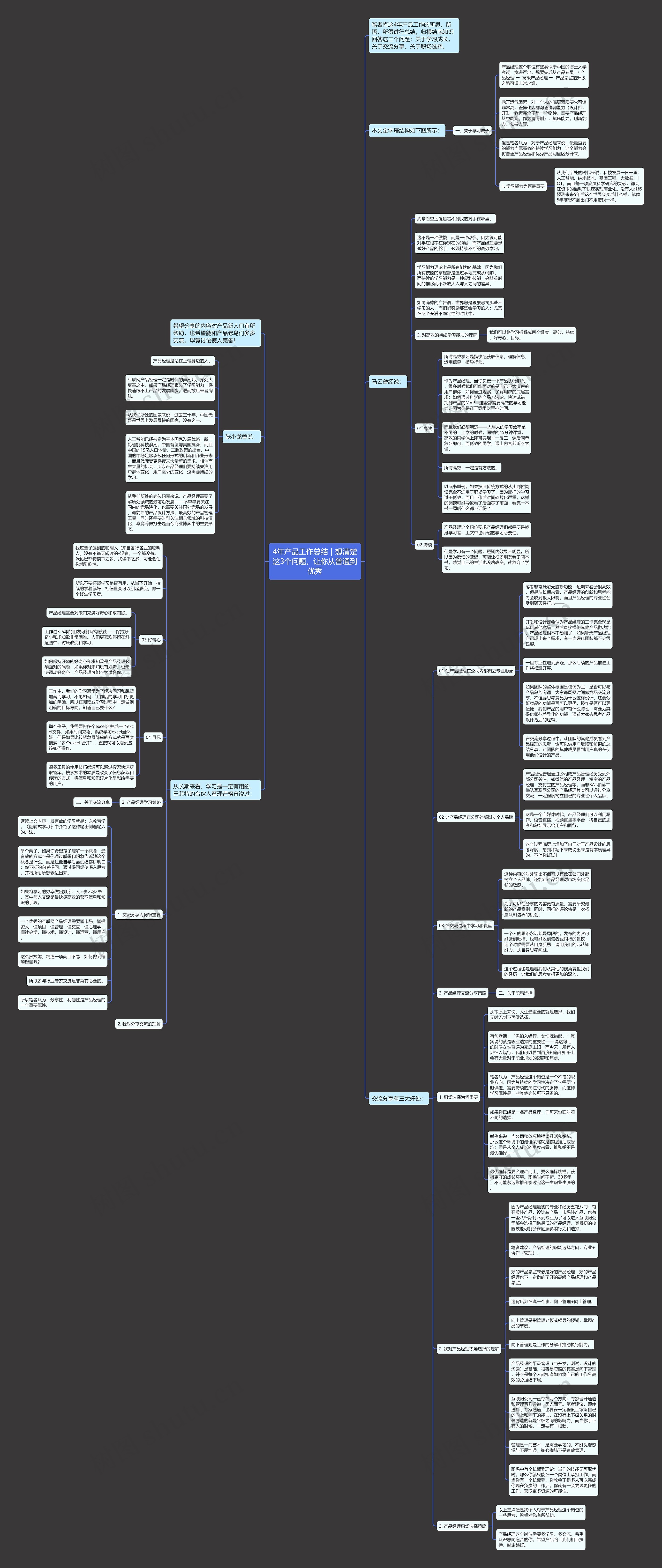 4年产品工作总结｜想清楚这3个问题，让你从普通到优秀思维导图