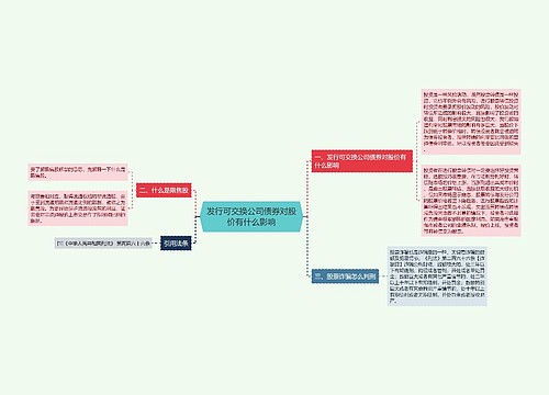 发行可交换公司债券对股价有什么影响