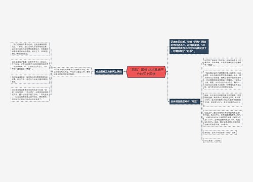 “网购”国债 点点鼠标三分钟买上国债