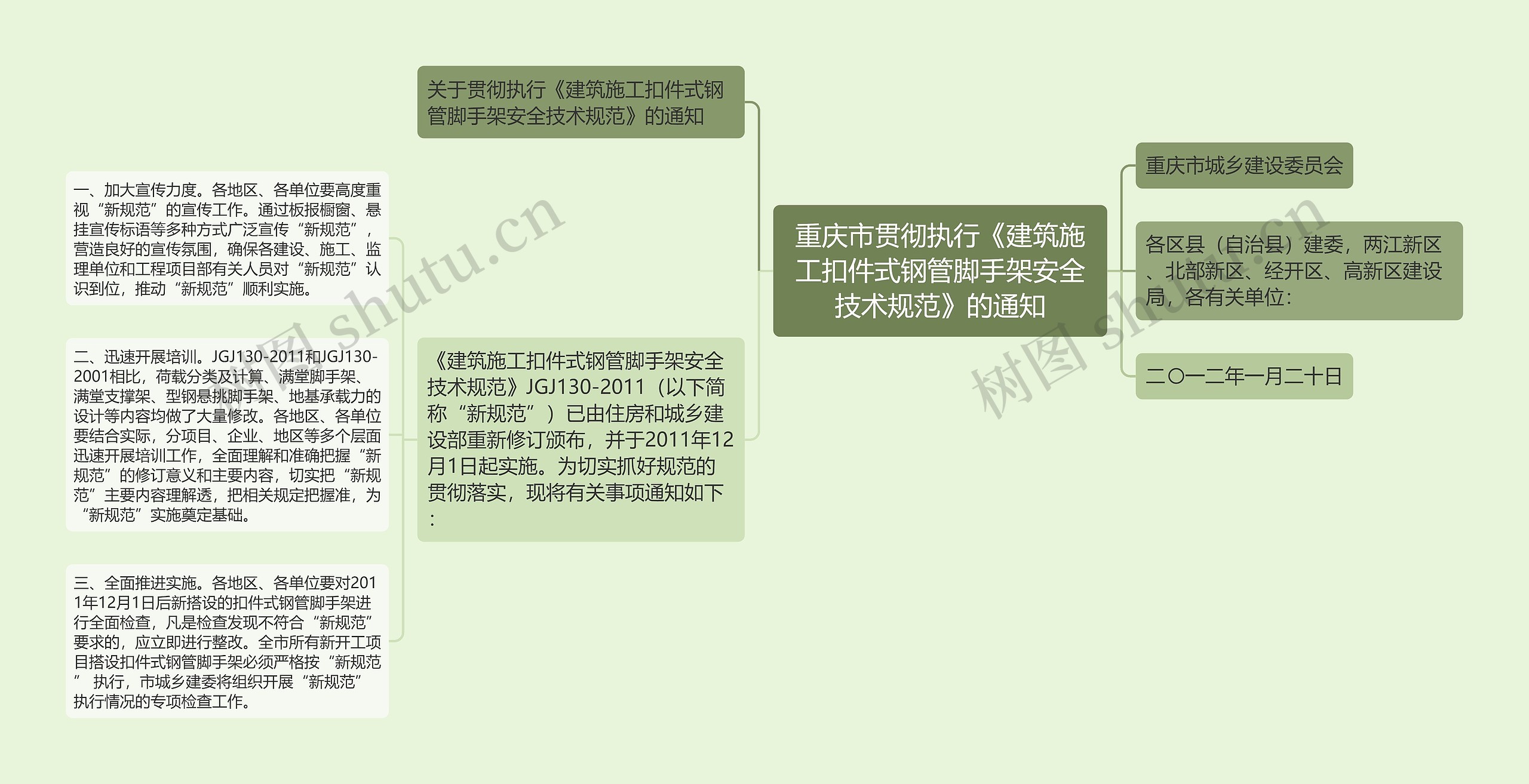 重庆市贯彻执行《建筑施工扣件式钢管脚手架安全技术规范》的通知